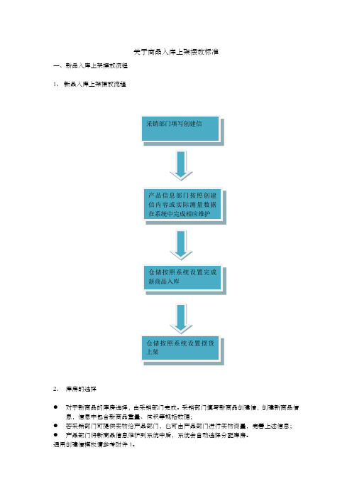 某某商城商品入库上架摆放标准