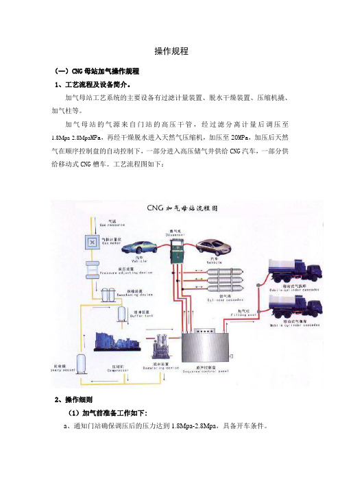 CNG母子站操作规程DOC