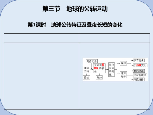 高考地理一轮复习第二章行星地球第三节地球的公转运动第1课时地球公转特征及昼夜长短的变化课件