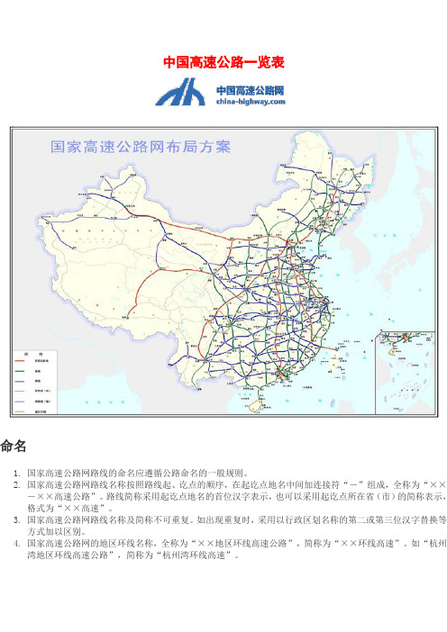 中国高速公路部分简称