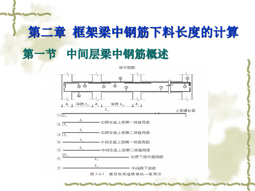 框架梁中钢筋下料长度的计算