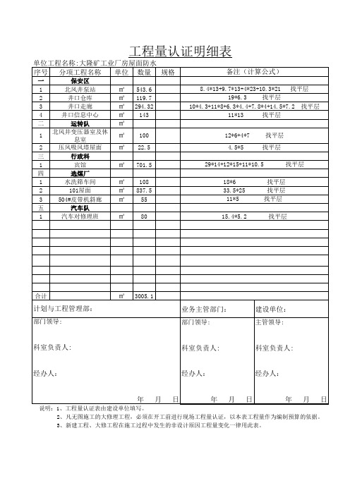 工程量审批表