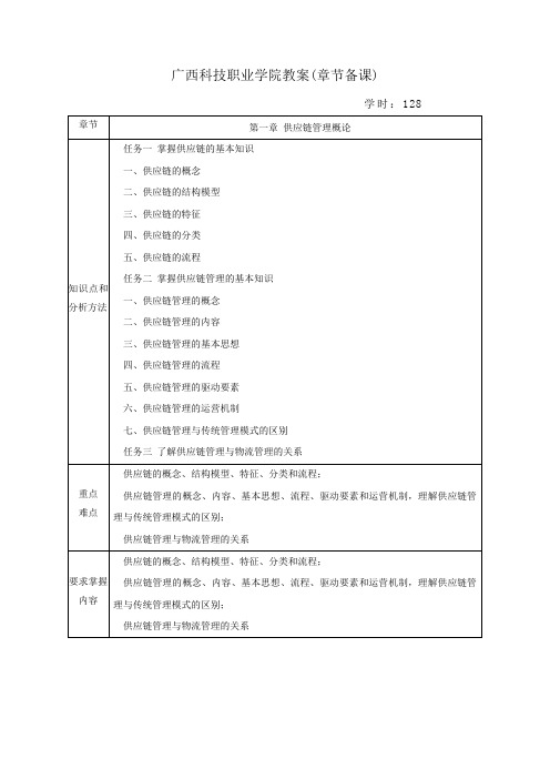 供应链管理教案