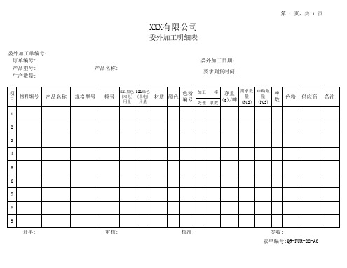 委外加工明细表