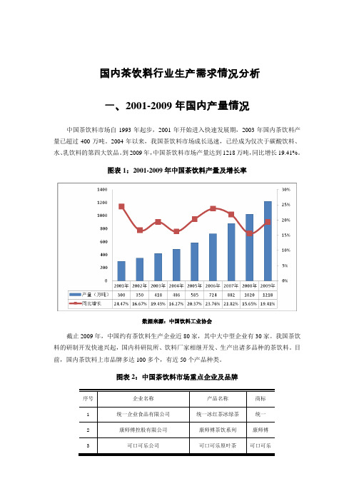 茶饮料分析报告