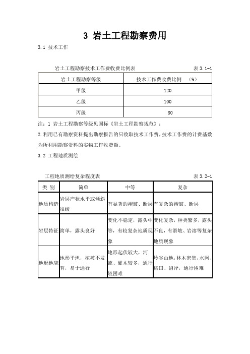 岩土工程勘察费用