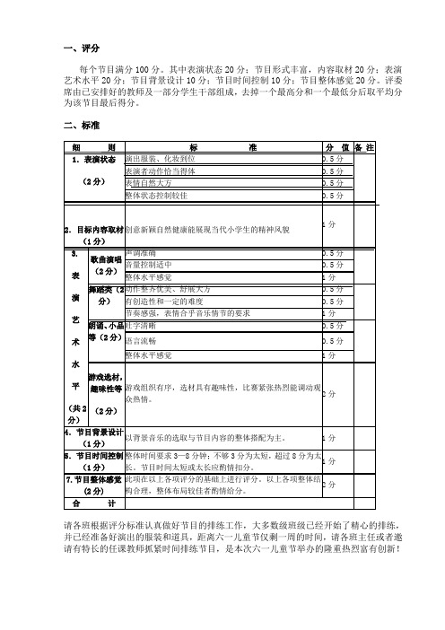 汇演评分标准