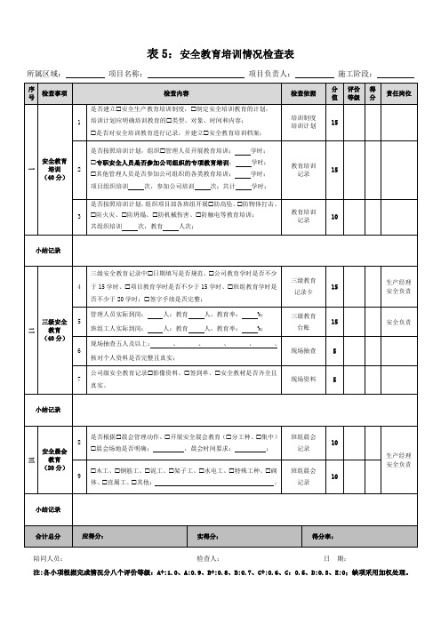 安全教育培训情况检查表