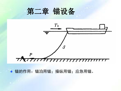 锚设备和组成-PPT