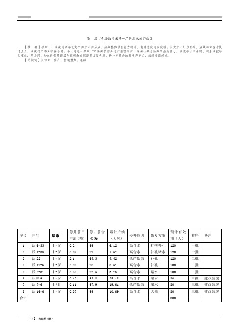 尕斯库勒油田E31油藏长停井恢复治理思路