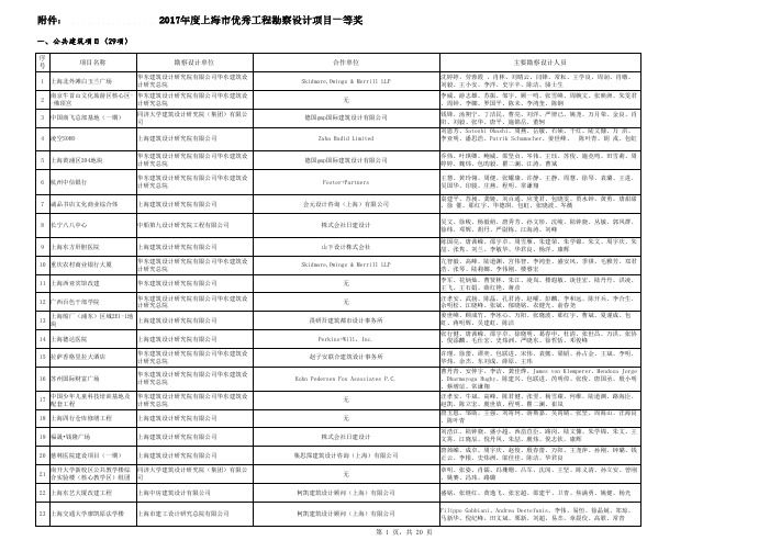 2017年上海优秀工程勘察设计项目一等奖-上海勘察设计行业