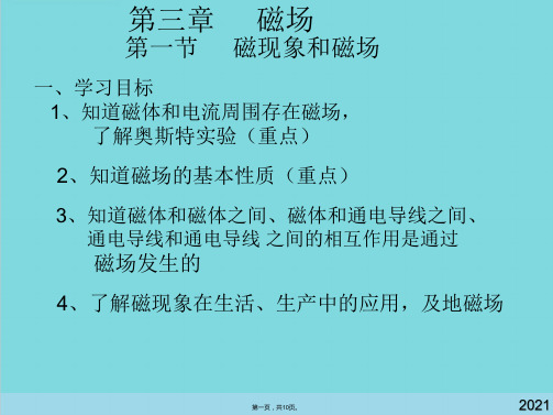 磁现象和磁场图文(共10张PPT)