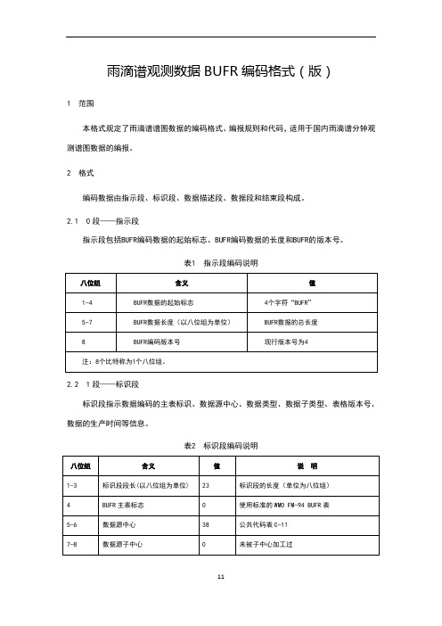 雨滴谱观测数据BUFR编码格式