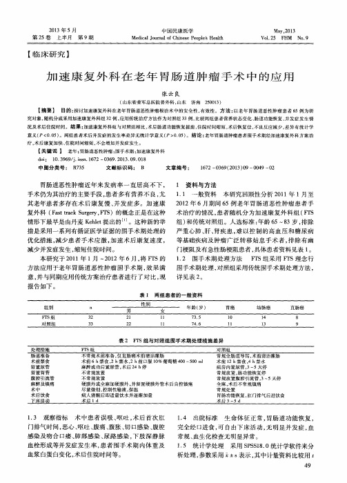 加速康复外科在老年胃肠道肿瘤手术中的应用