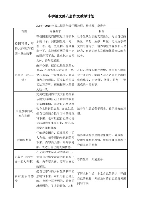 第八册作文教学计划(八)