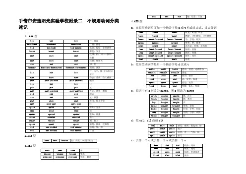 高考英语一轮总复习 附录二 不规则动词分类速记