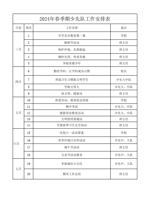 2024年春季期少先队工作安排表