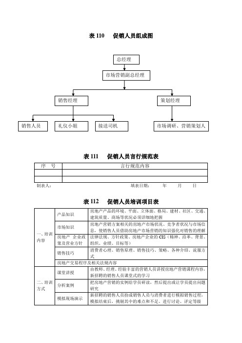 (精选文档)促销活动管理表格