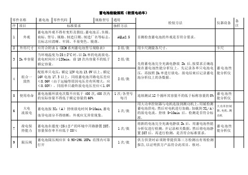 蓄电池检验规范(轻型电动车)