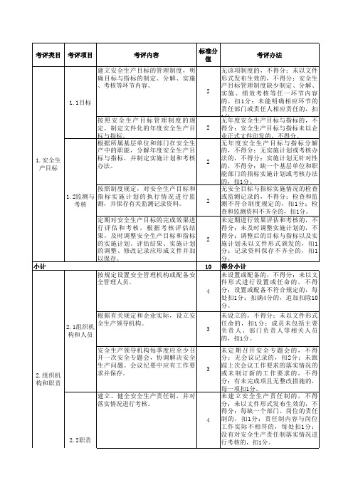 仓储物流企业安全生产标准化评定标准