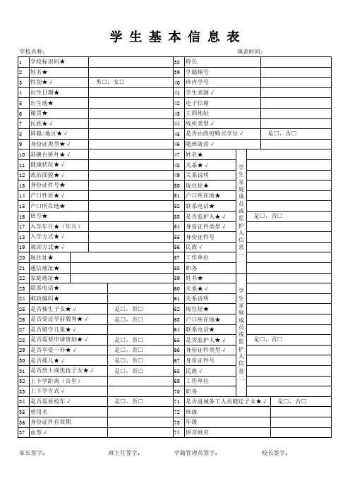 学生基本信息表