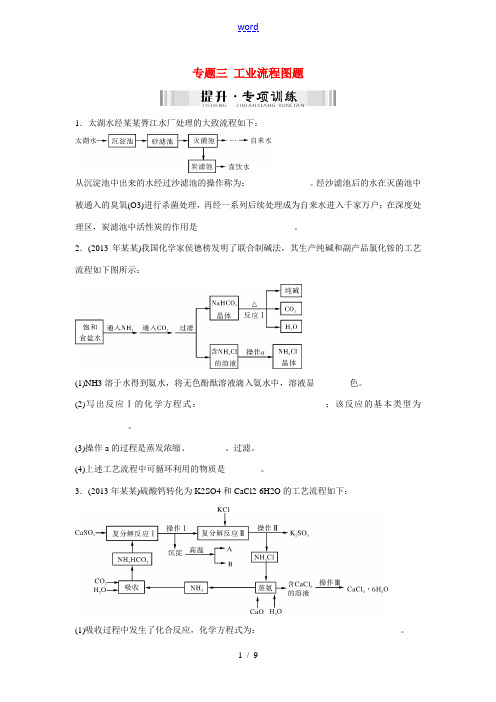 【南方新中考】2015中考化学 第二部分 专题提升 专题三 工业流程图题检测复习