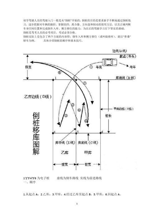 倒桩移库(附图解)大全