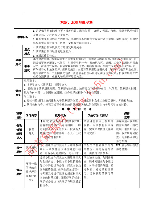 2019年高考地理总复习 区域地理——世界地理《东欧、北亚与俄罗斯》教案