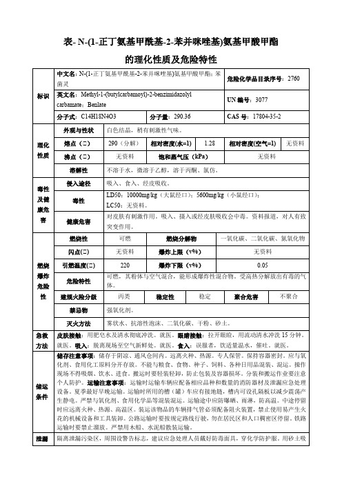 N-(1-正丁氨基甲酰基-2-苯并咪唑基)氨基甲酸甲酯-理化性质及危险特性表