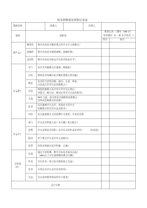 校本研修课堂观察记录表