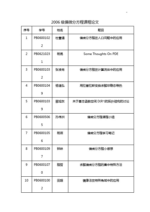 2006级偏微分方程课程专业论文