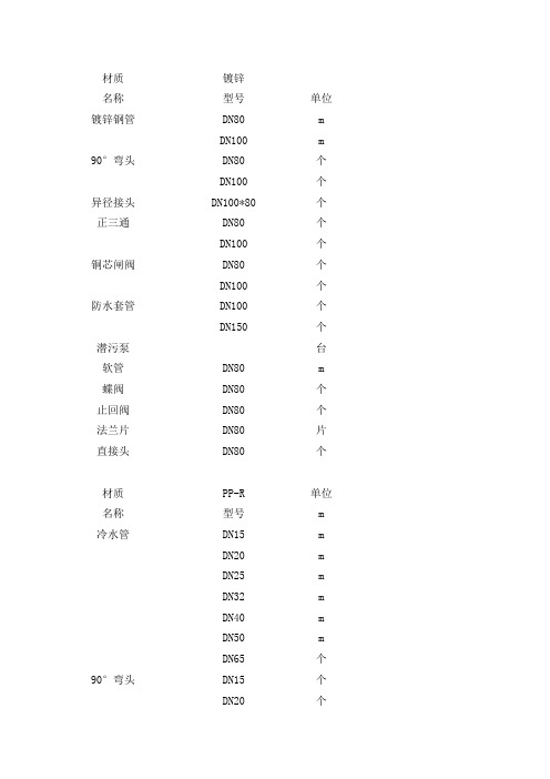 给排水材料表