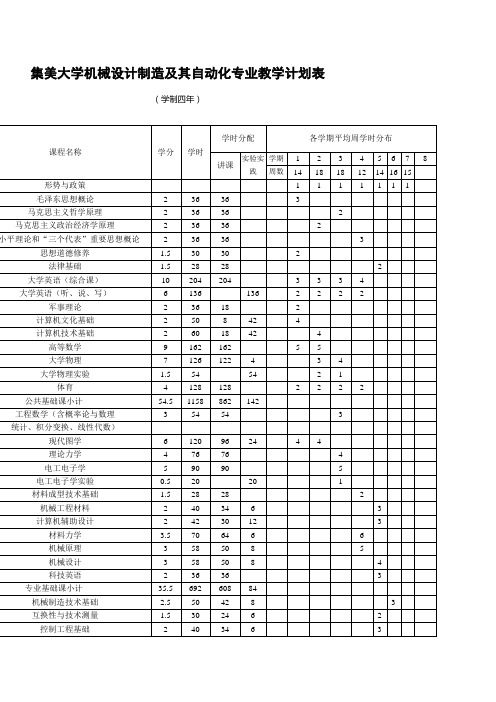 集美大学机械设计制造及其自动化专业教学计划表