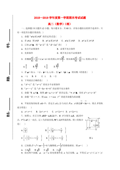 2018_2019学年高二数学上学期期末考试试题理