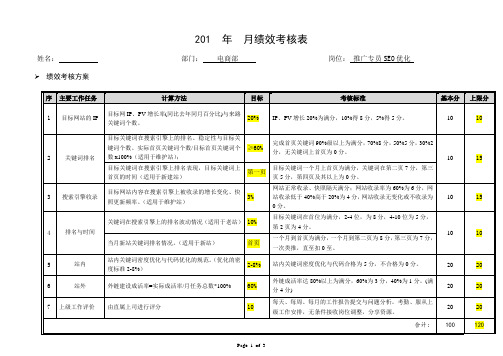 推广专员绩效考核