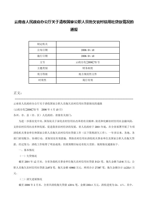 云南省人民政府办公厅关于清收国家公职人员拖欠农村信用社贷款情况的通报-云政办发[2006]78号