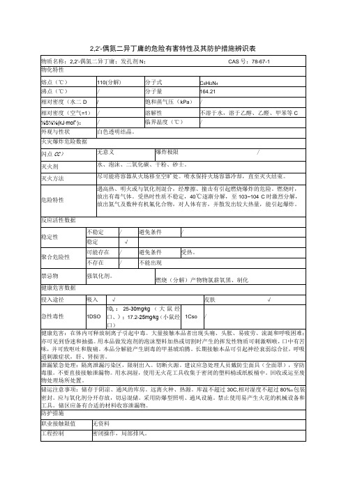 2,2'偶氮二异丁腈的危险有害特性及其防护措施辨识表