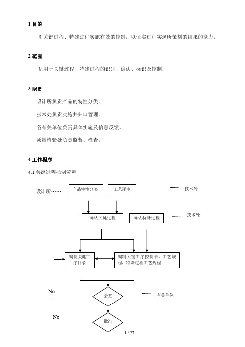 关键过程和特殊过程控制程序