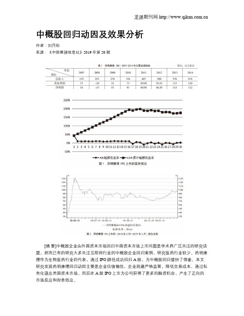 中概股回归动因及效果分析