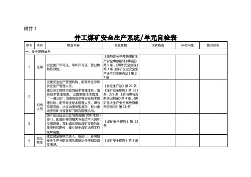 井工煤矿安全生产系统、单元自检表