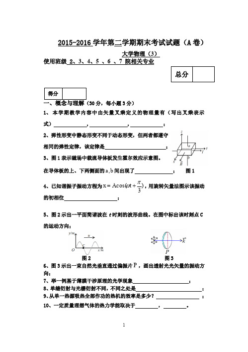 2015-2016大学物理试卷(上)