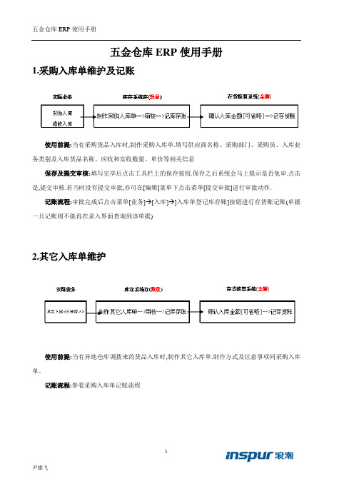 浪潮ERP库存管理系统使用手册