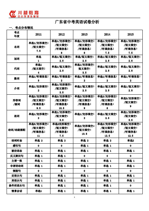 广东省中考英语试卷分析