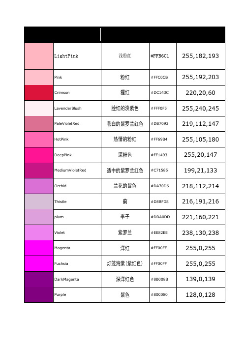 RGB颜色对照表