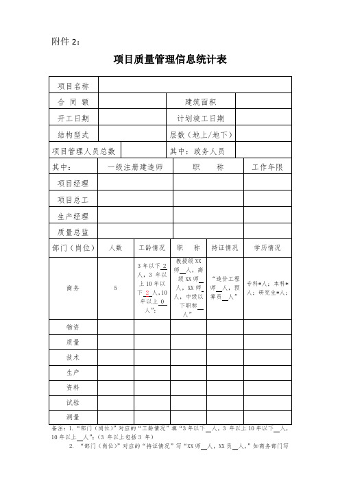 项目质量管理信息调查表