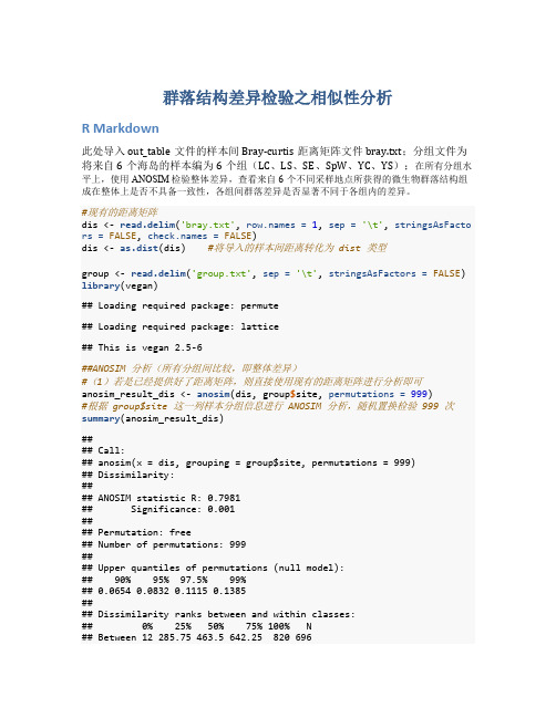 (R语言微生物统计)群落结构差异检验之相似性分析