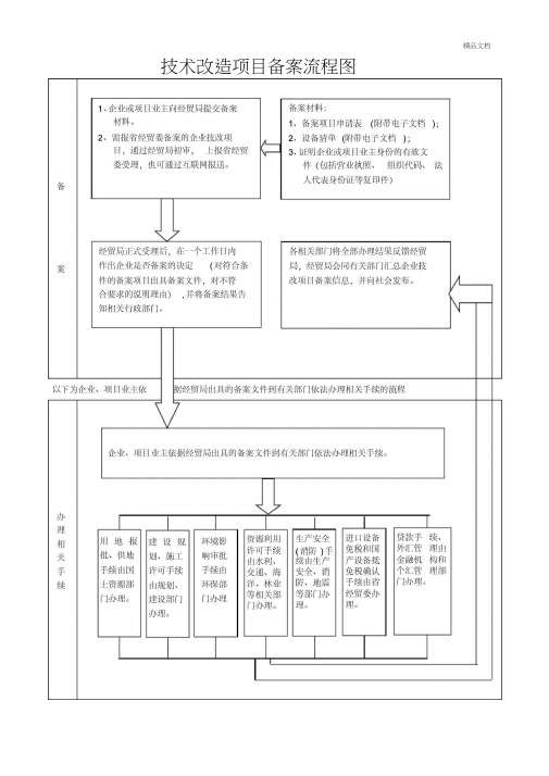 技改项目备案流程图