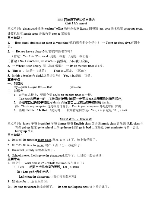 小学英语四年级下册知识点总结归纳.docx