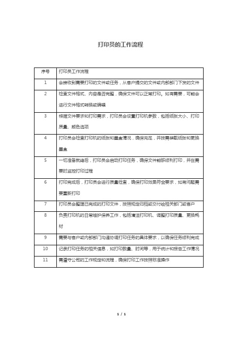 打印员的工作流程