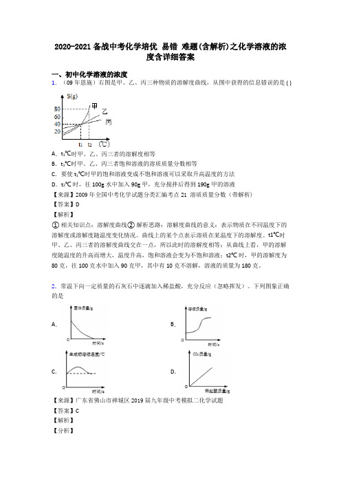 2020-2021备战中考化学培优 易错 难题(含解析)之化学溶液的浓度含详细答案